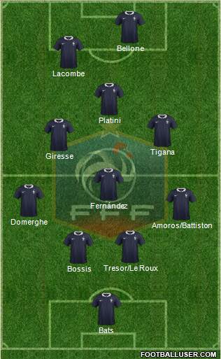 France Formation 2014