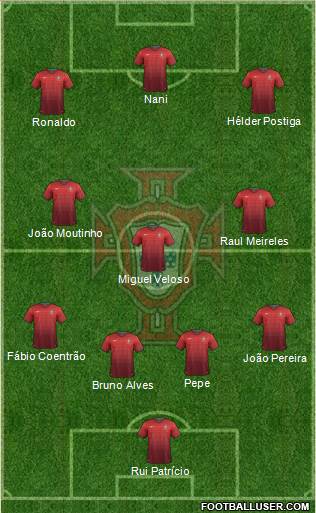 Portugal Formation 2014