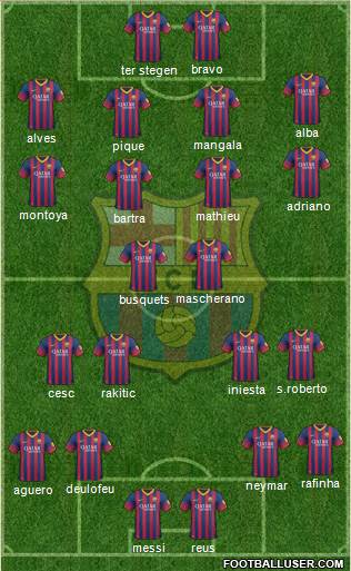 F.C. Barcelona Formation 2014