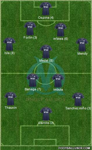 Olympique de Marseille Formation 2014