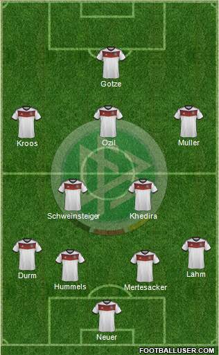 Germany Formation 2014