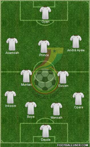 Ghana Formation 2014
