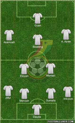 Ghana Formation 2014