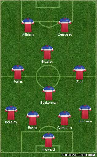 U.S.A. Formation 2014