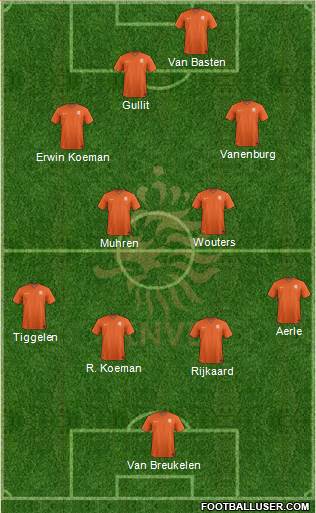 Holland Formation 2014