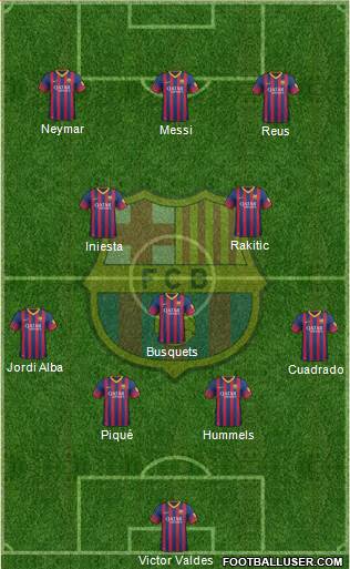 F.C. Barcelona Formation 2014
