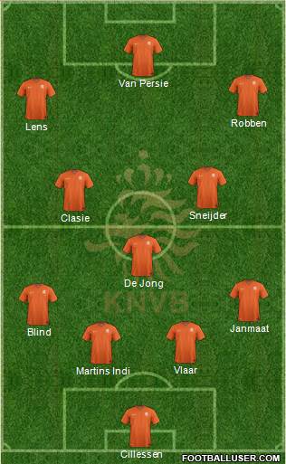 Holland Formation 2014