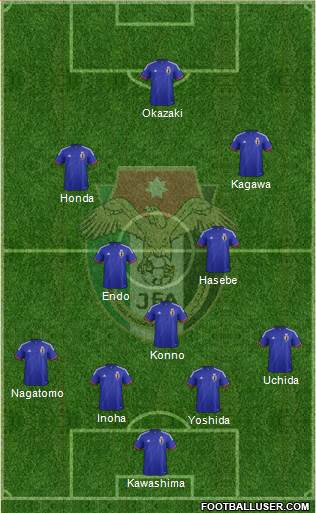 Japan Formation 2014