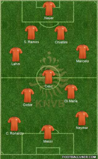 Holland Formation 2014