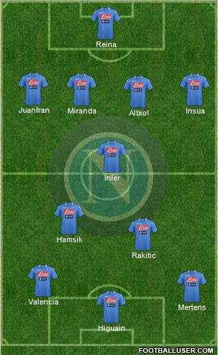 Napoli Formation 2014