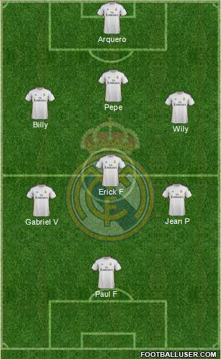 Real Madrid C.F. Formation 2014