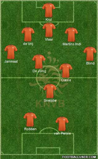 Holland Formation 2014