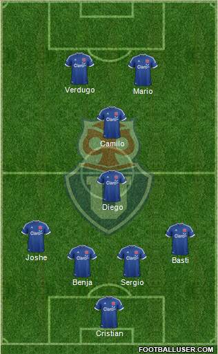 CF Universidad de Chile Formation 2014
