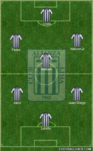 C Alianza Lima Formation 2014