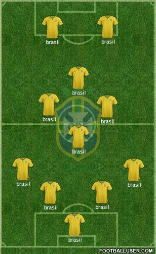 Brazil Formation 2014