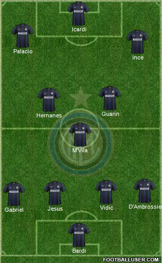 F.C. Internazionale Formation 2014