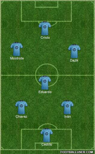 Tottenham Hotspur Formation 2014