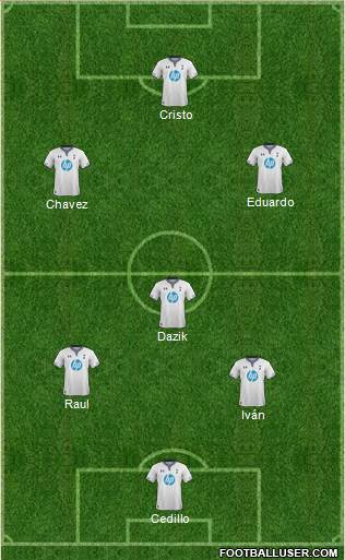 Tottenham Hotspur Formation 2014