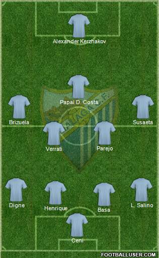 Málaga C.F. B Formation 2014