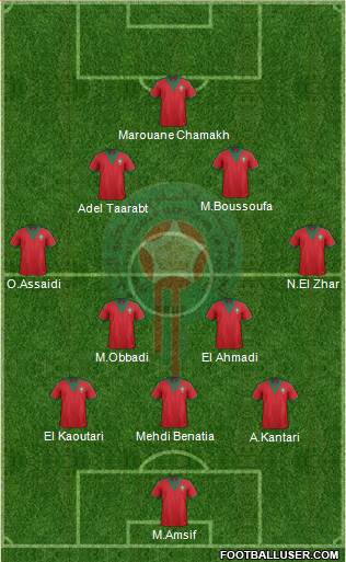 Morocco Formation 2014