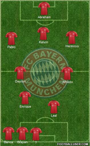 FC Bayern München Formation 2014