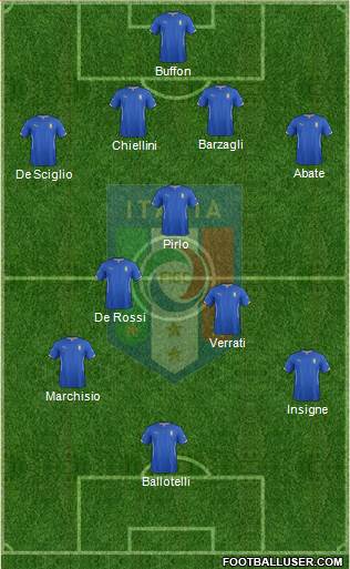 Italy Formation 2014