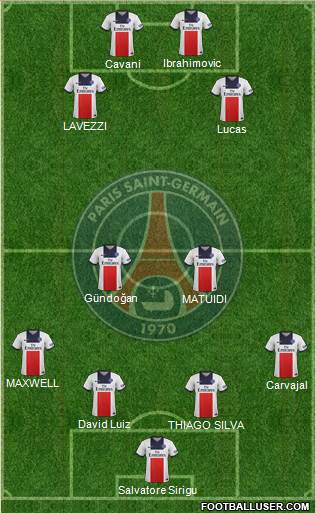 Paris Saint-Germain Formation 2014