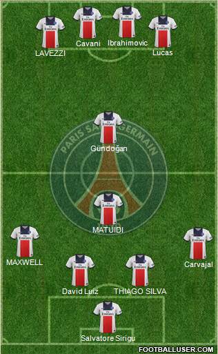 Paris Saint-Germain Formation 2014