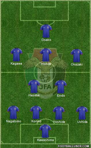 Japan Formation 2014