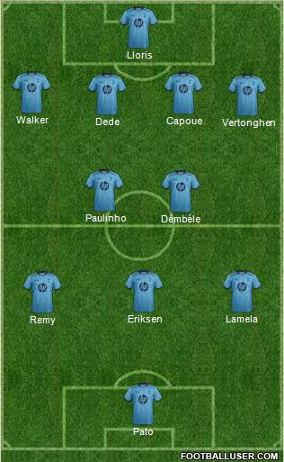 Tottenham Hotspur Formation 2014