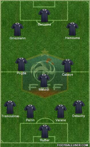France Formation 2014