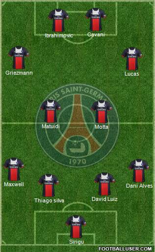 Paris Saint-Germain Formation 2014
