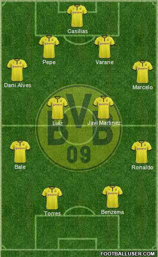 Borussia Dortmund Formation 2014