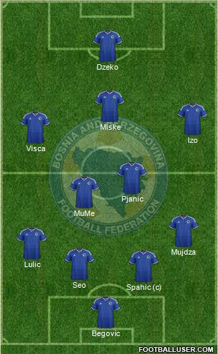 Bosnia and Herzegovina Formation 2014