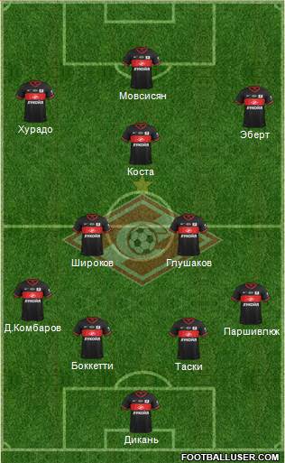 Spartak Moscow Formation 2014