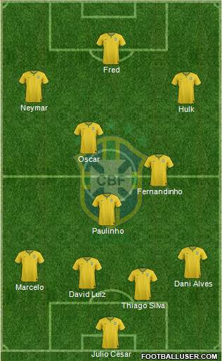 Brazil Formation 2014