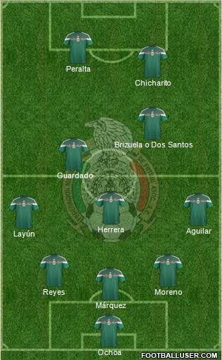 Mexico Formation 2014
