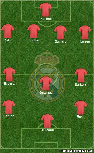 Real Madrid C.F. Formation 2014
