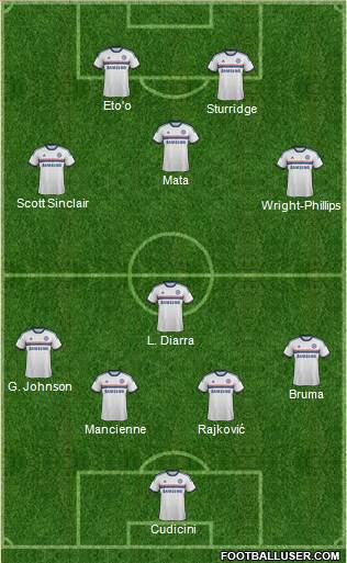Chelsea Formation 2014