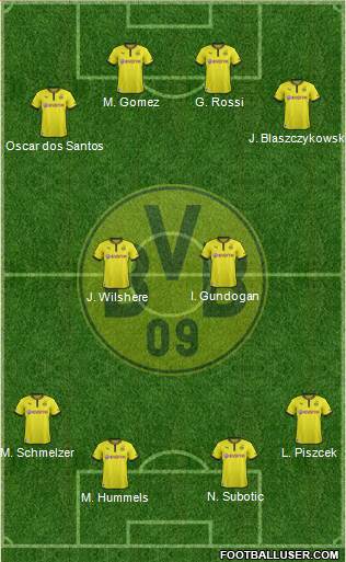 Borussia Dortmund Formation 2014