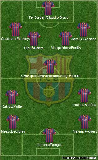 F.C. Barcelona Formation 2014