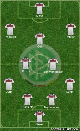 Germany Formation 2014