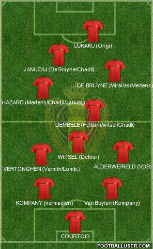 Belgium Formation 2014