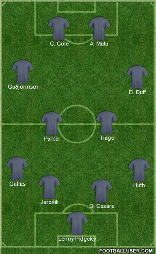 Chelsea Formation 2014
