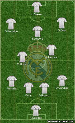 Real Madrid C.F. Formation 2014