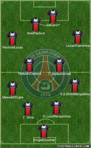 Paris Saint-Germain Formation 2014