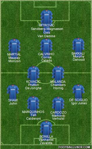 Rangers Formation 2014