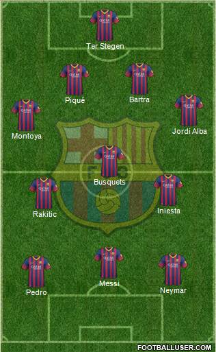 F.C. Barcelona Formation 2014
