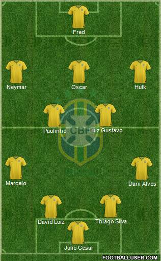 Brazil Formation 2014