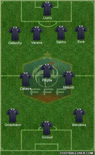 France Formation 2014